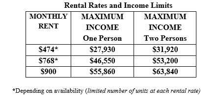 hotel cal limits income